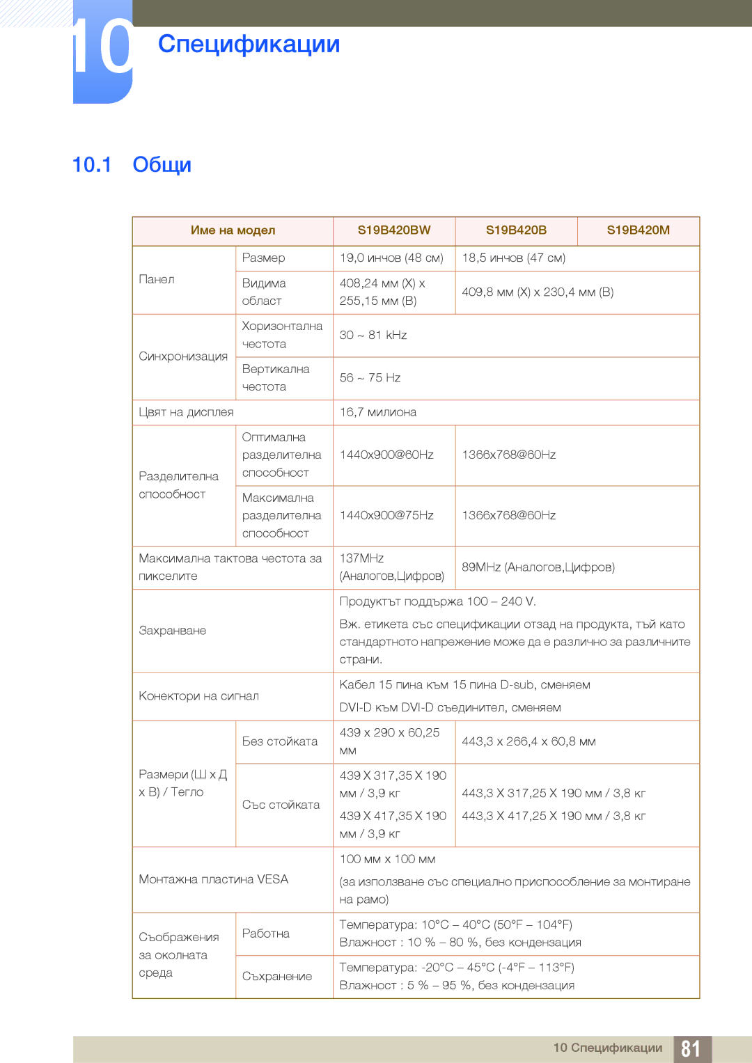 Samsung LS19B420BW/EN manual 10 Спецификации, 10.1 Общи 