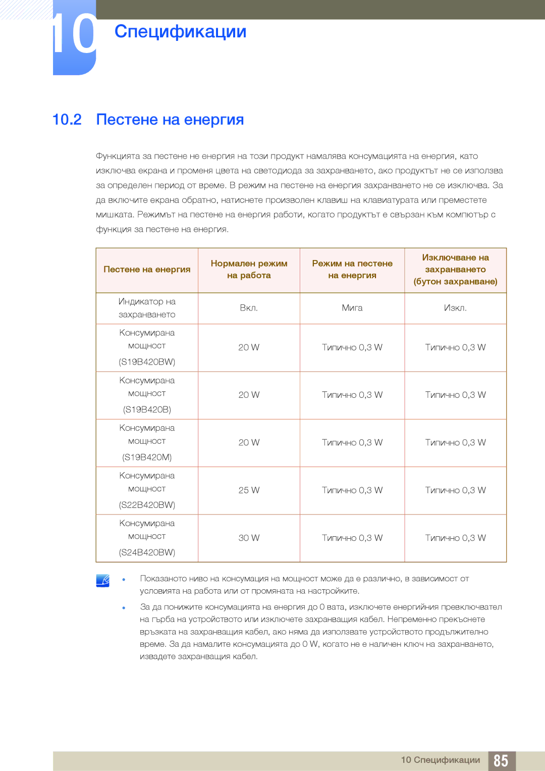 Samsung LS19B420BW/EN manual 10.2 Пестене на енергия 