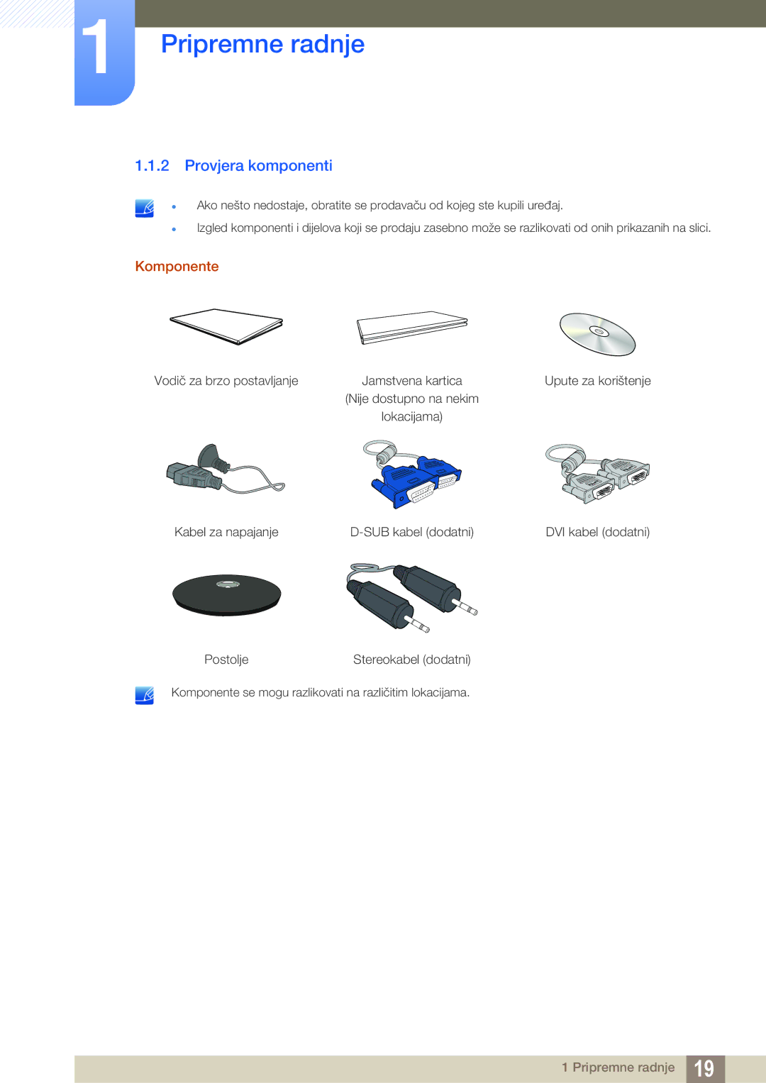 Samsung LS22B420BW/EN, LS19B420BWV/EN manual Provjera komponenti, Komponente 