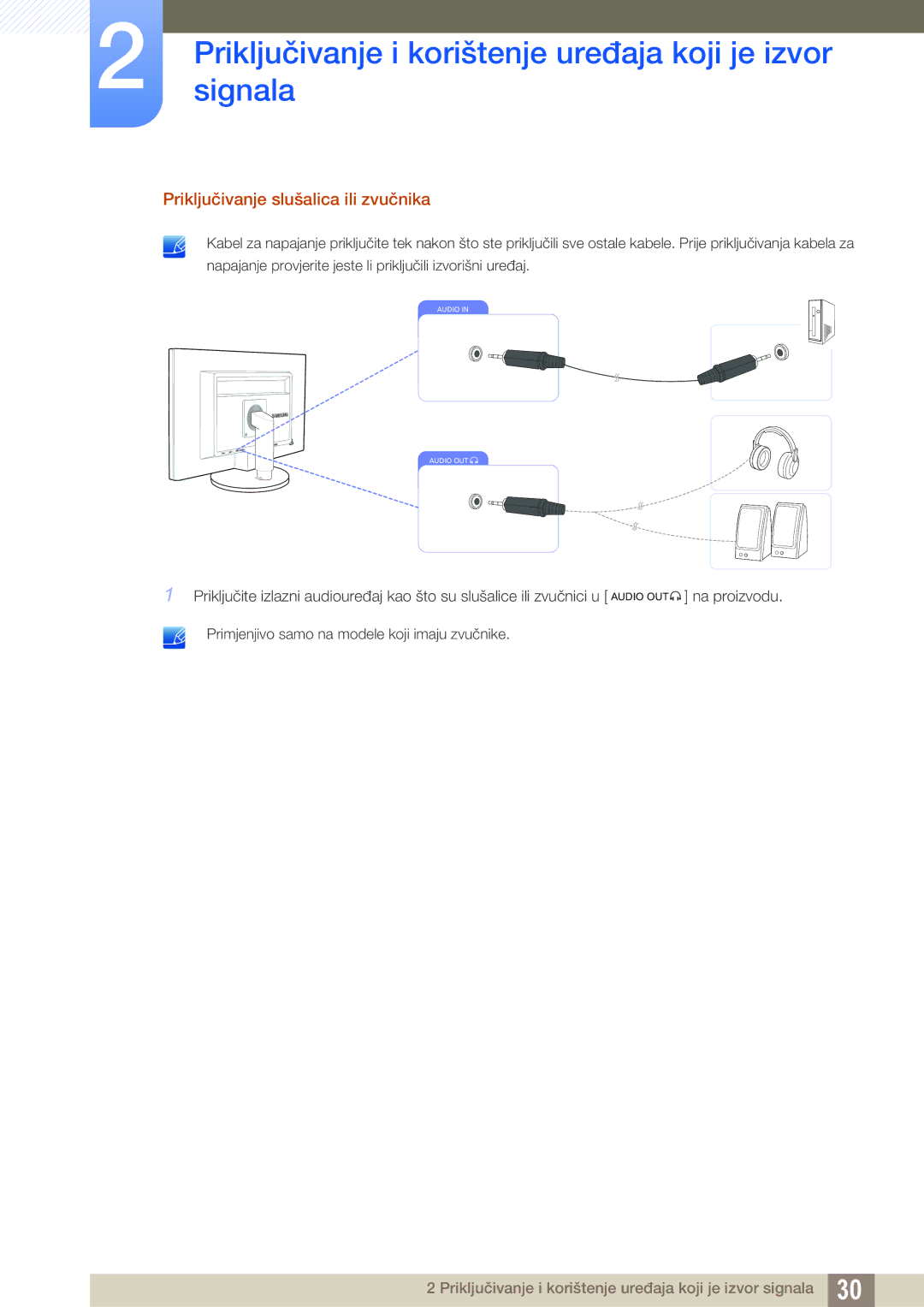 Samsung LS19B420BWV/EN, LS22B420BW/EN manual Priključivanje slušalica ili zvučnika 