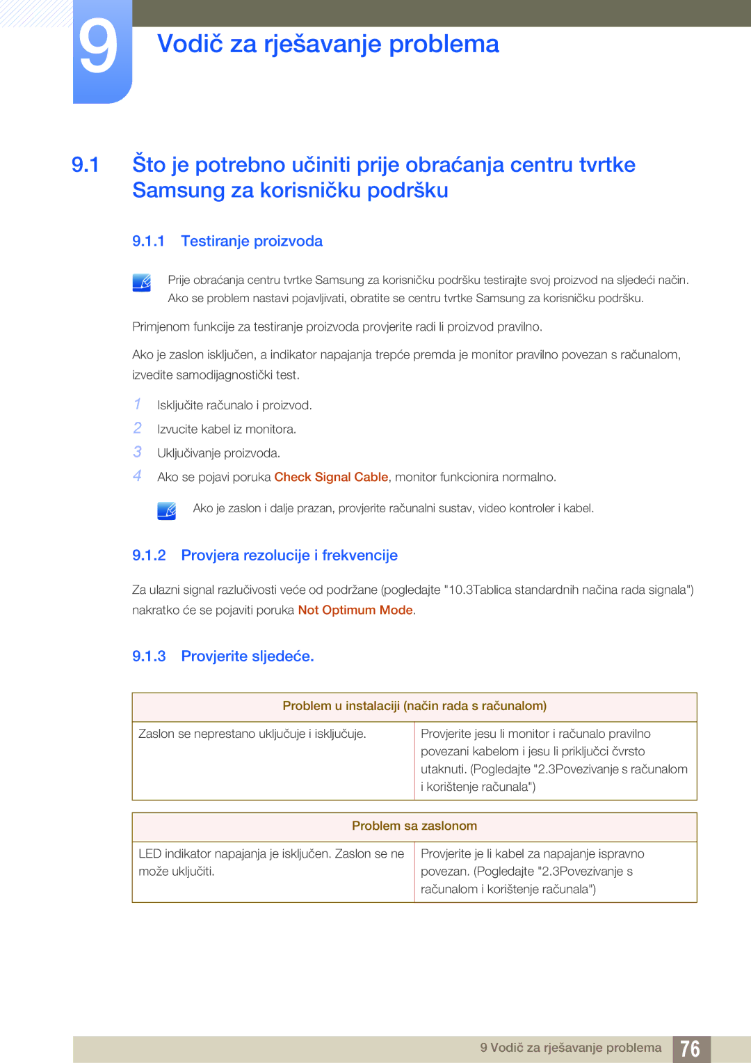 Samsung LS19B420BWV/EN manual Vodič za rješavanje problema, Testiranje proizvoda, Provjera rezolucije i frekvencije 