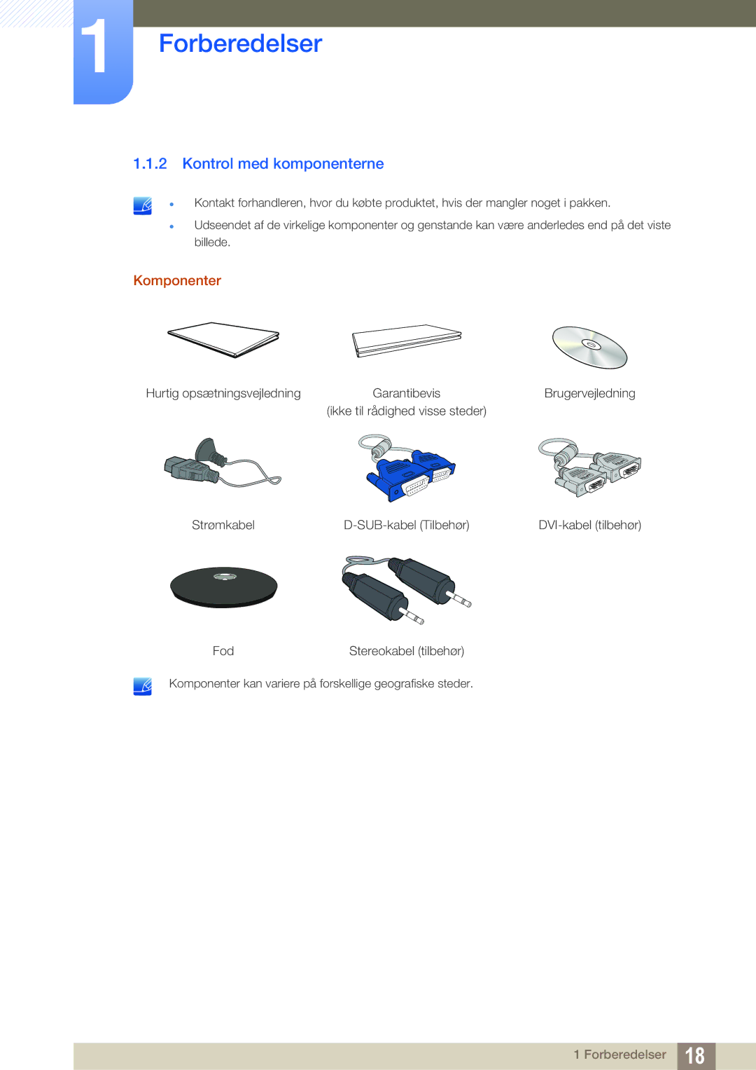 Samsung LS19B420BWV/EN, LS24B420BWV/EN, LS22B420BWV/EN manual Kontrol med komponenterne, Komponenter 