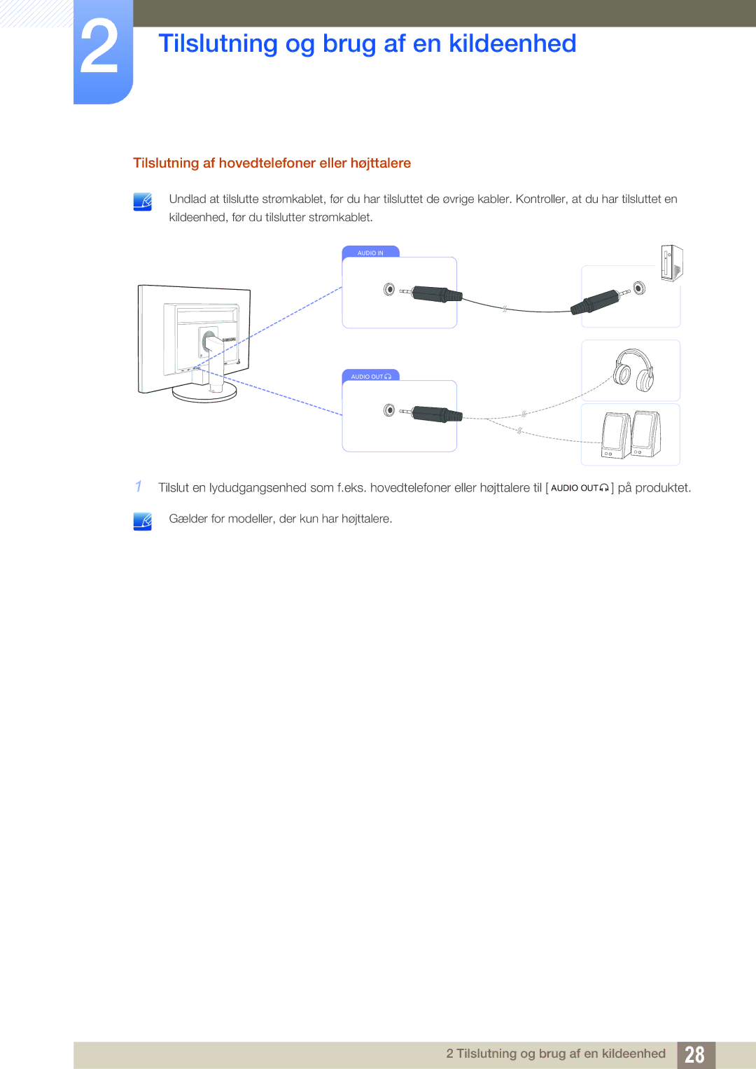 Samsung LS24B420BWV/EN, LS19B420BWV/EN, LS22B420BWV/EN manual Tilslutning af hovedtelefoner eller højttalere 