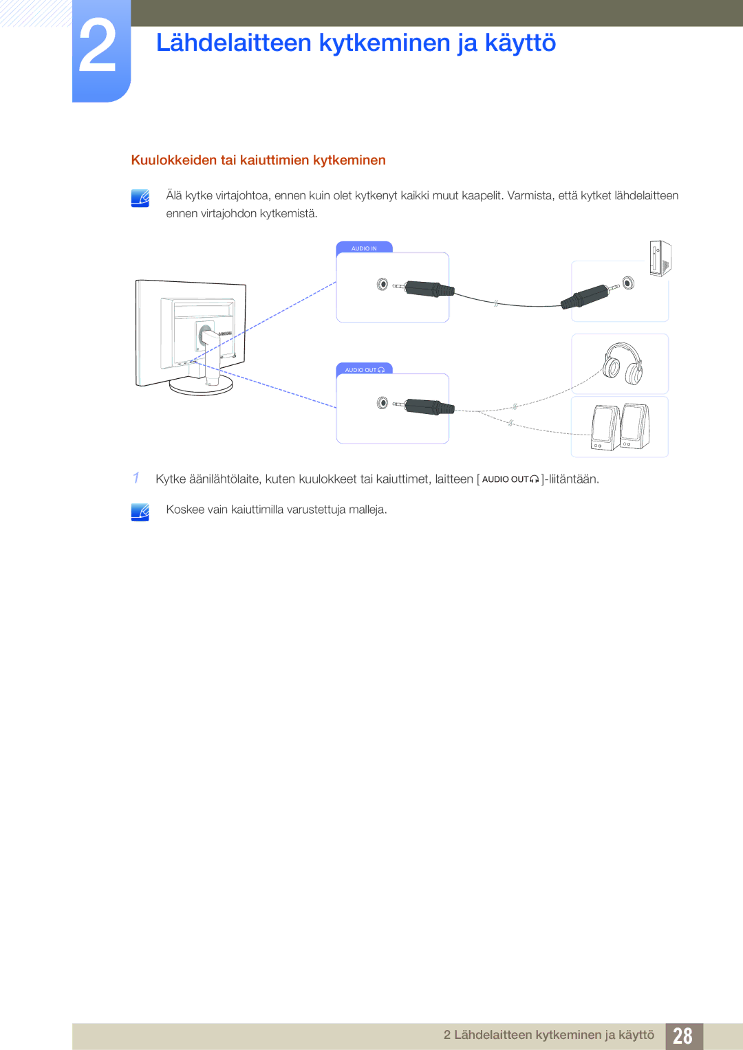 Samsung LS24B420BWV/EN, LS19B420BWV/EN, LS22B420BWV/EN manual Kuulokkeiden tai kaiuttimien kytkeminen 