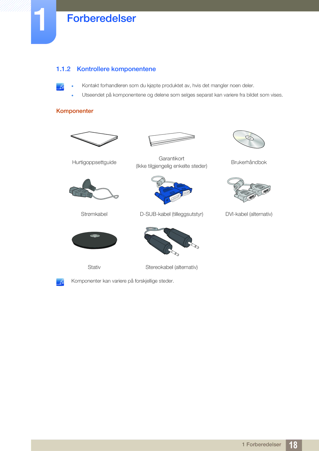 Samsung LS19B420BWV/EN, LS24B420BWV/EN manual Kontrollere komponentene, Hurtigoppsettguide Garantikort Brukerhåndbok, Stativ 