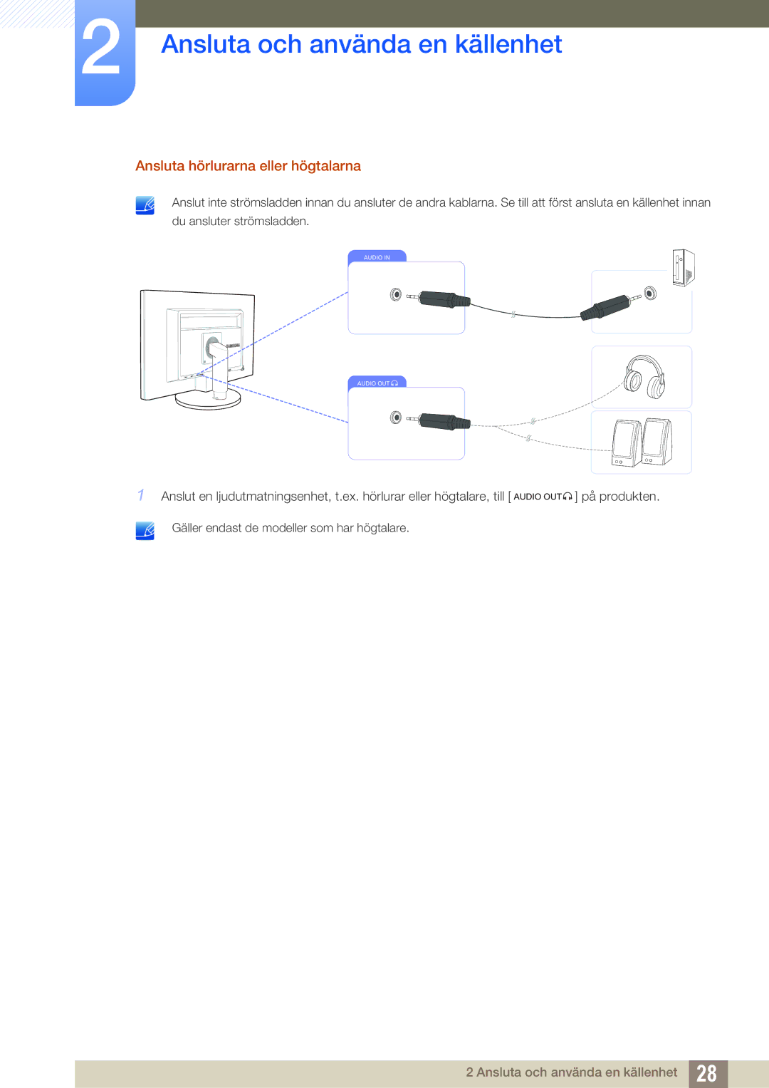 Samsung LS24B420BWV/EN, LS19B420BWV/EN, LS22B420BWV/EN manual Ansluta hörlurarna eller högtalarna 