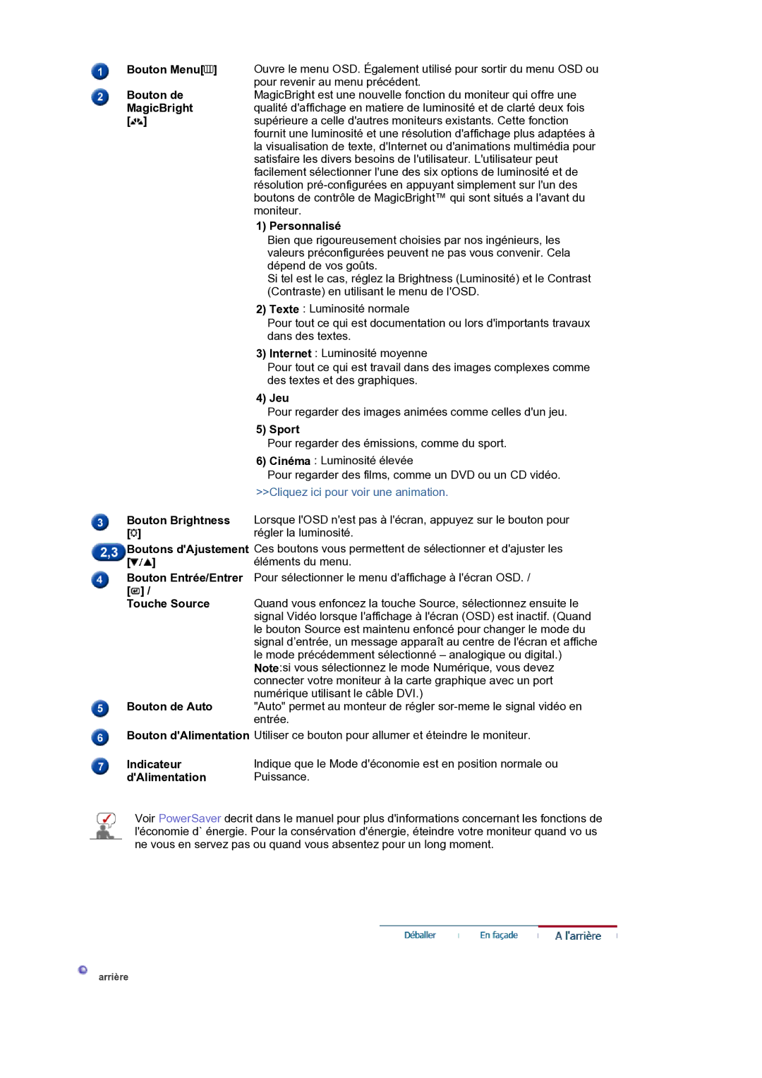 Samsung LS19BIDKSV/EDC Bouton Menu, Bouton de, MagicBright, Personnalisé, Jeu, Sport, Bouton Brightness, Touche Source 