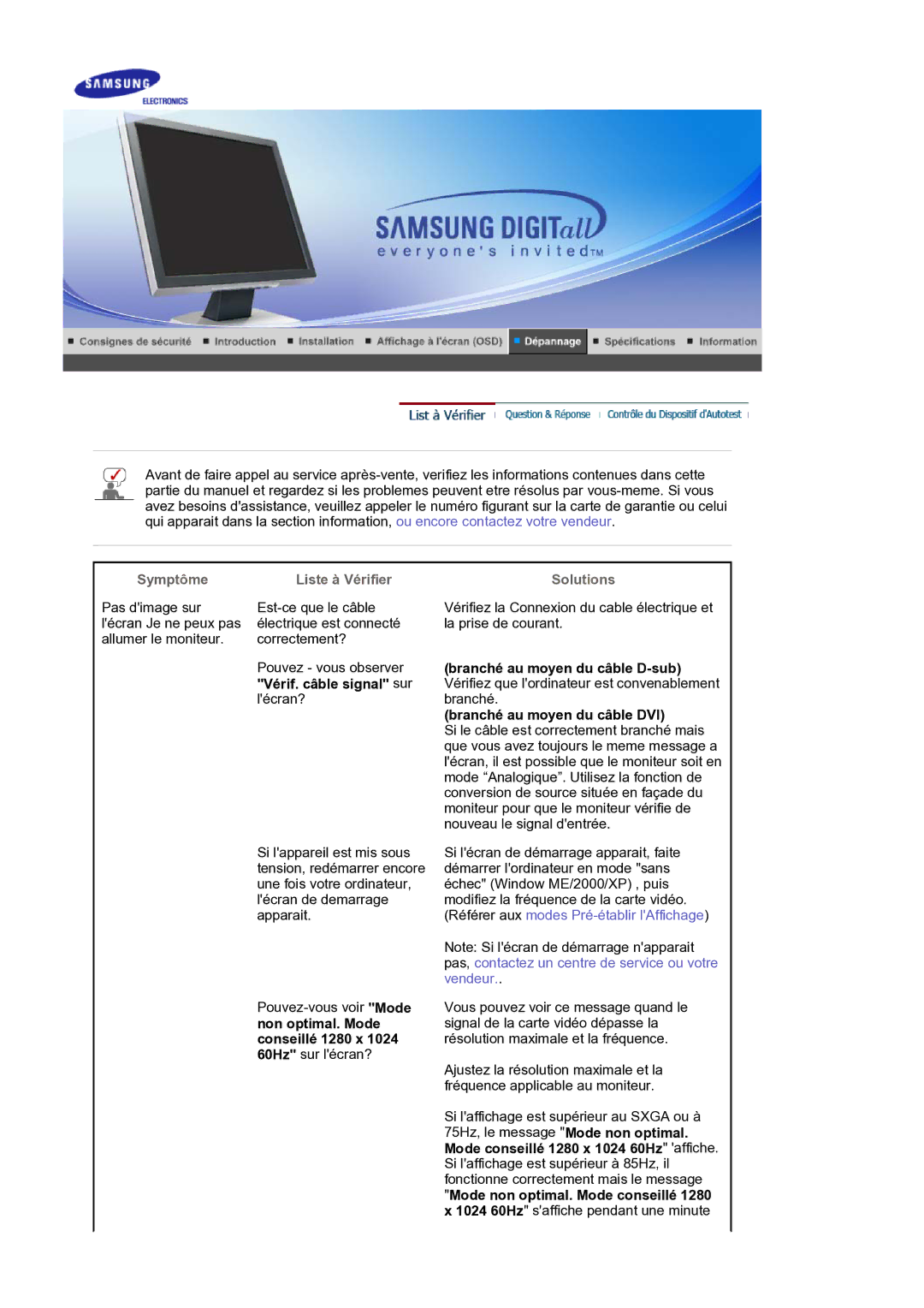 Samsung LS19BIDKSV/EDC manual Symptôme Liste à Vérifier Solutions 