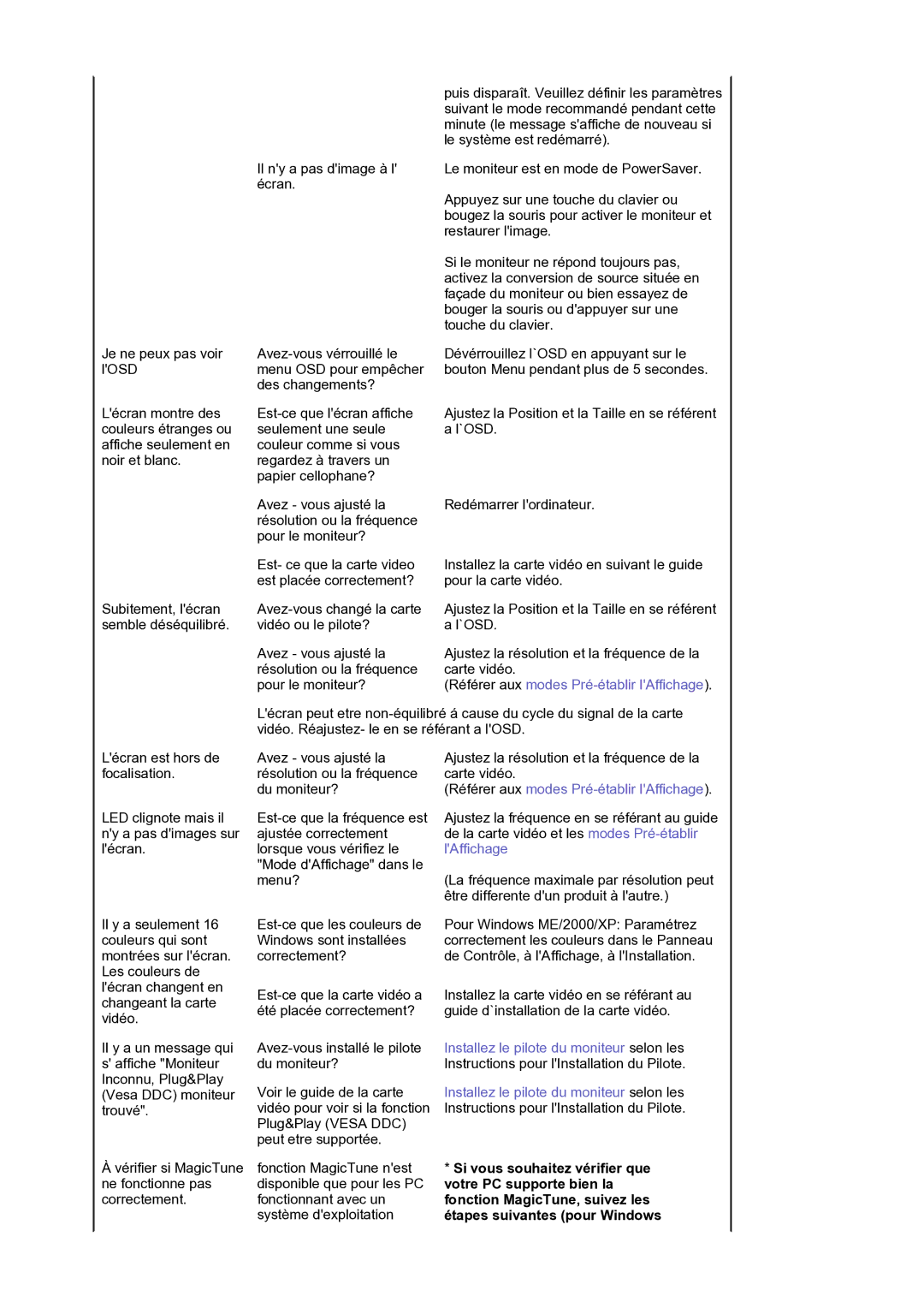 Samsung LS19BIDKSV/EDC manual Référer aux modes Pré-établir lAffichage 