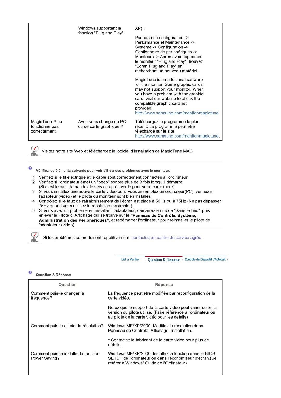 Samsung LS19BIDKSV/EDC manual Question Réponse 