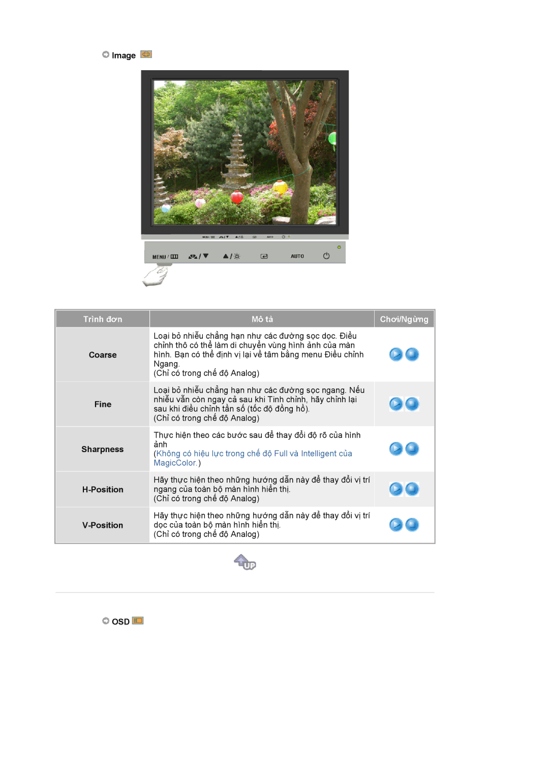 Samsung LS17BIDKSV/VNT, LS19BIDKSV/VNT manual Image, Trình đơn, Coarse Fine Sharpness Position, Mô tả Chơi/Ngừng, Osd 