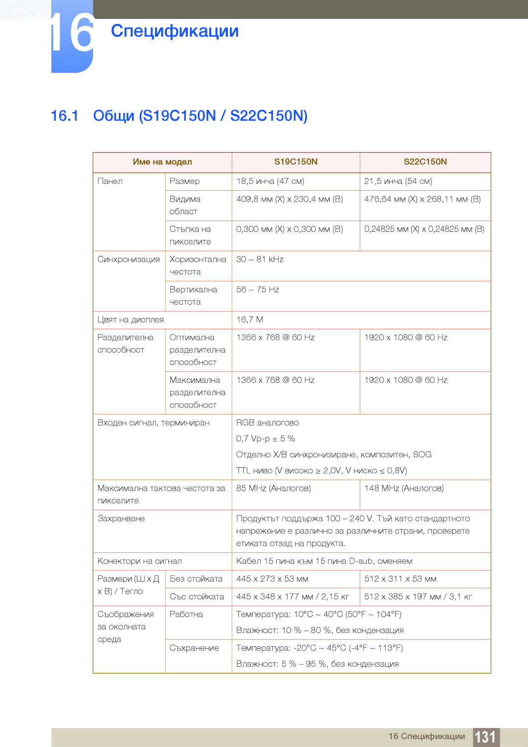 Samsung LS22B150NS/EN, LS19C150FS/EN manual 16 Спецификации, 16.1 Общи S19C150N / S22C150N 