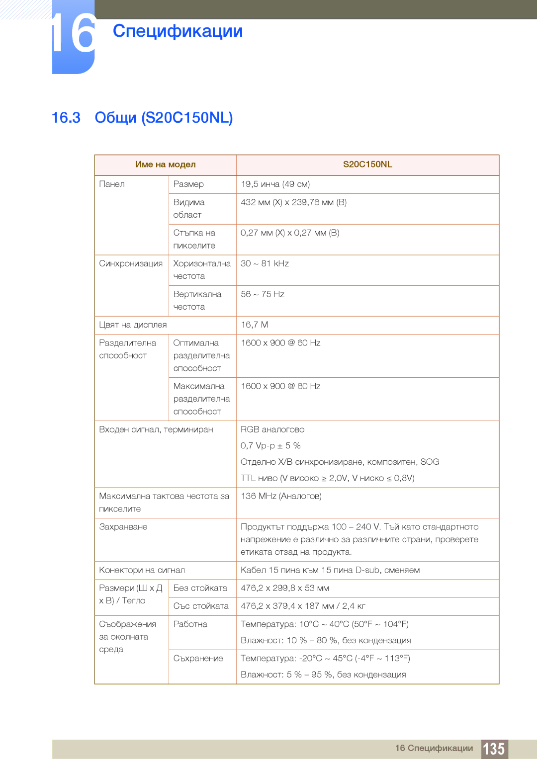 Samsung LS22B150NS/EN, LS19C150FS/EN manual 16.3 Общи S20C150NL, Име на модел S20C150NL 