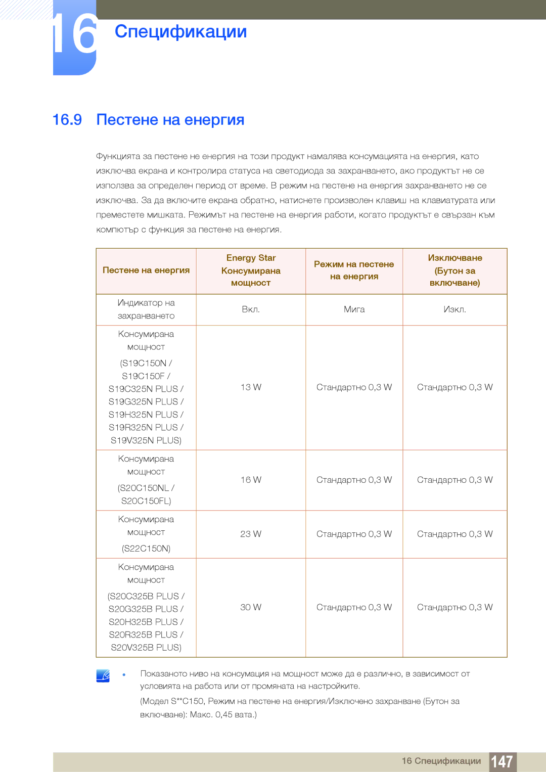 Samsung LS22B150NS/EN, LS19C150FS/EN manual 16.9 Пестене на енергия 