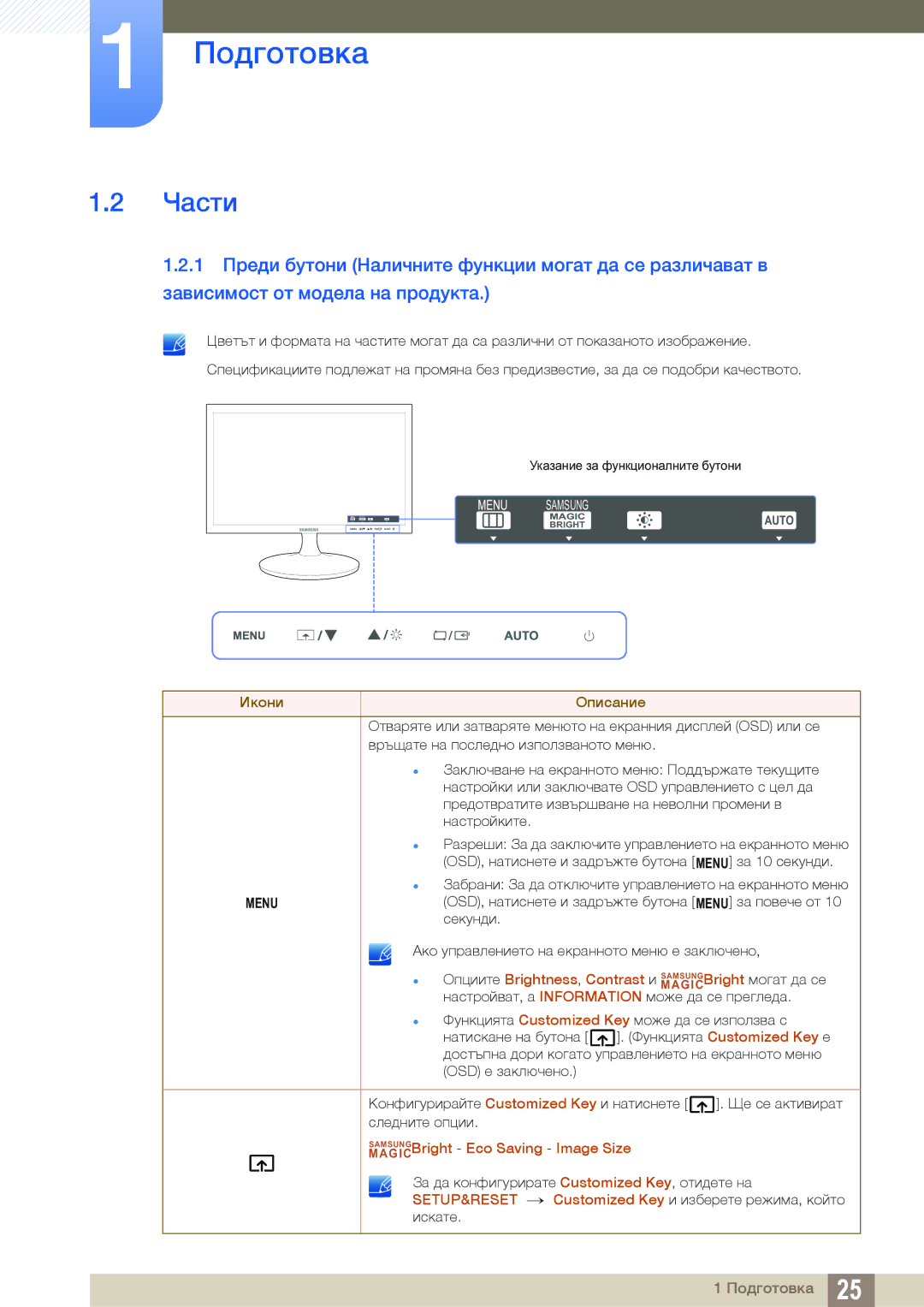 Samsung LS22B150NS/EN, LS19C150FS/EN manual Части, Икони Описание 