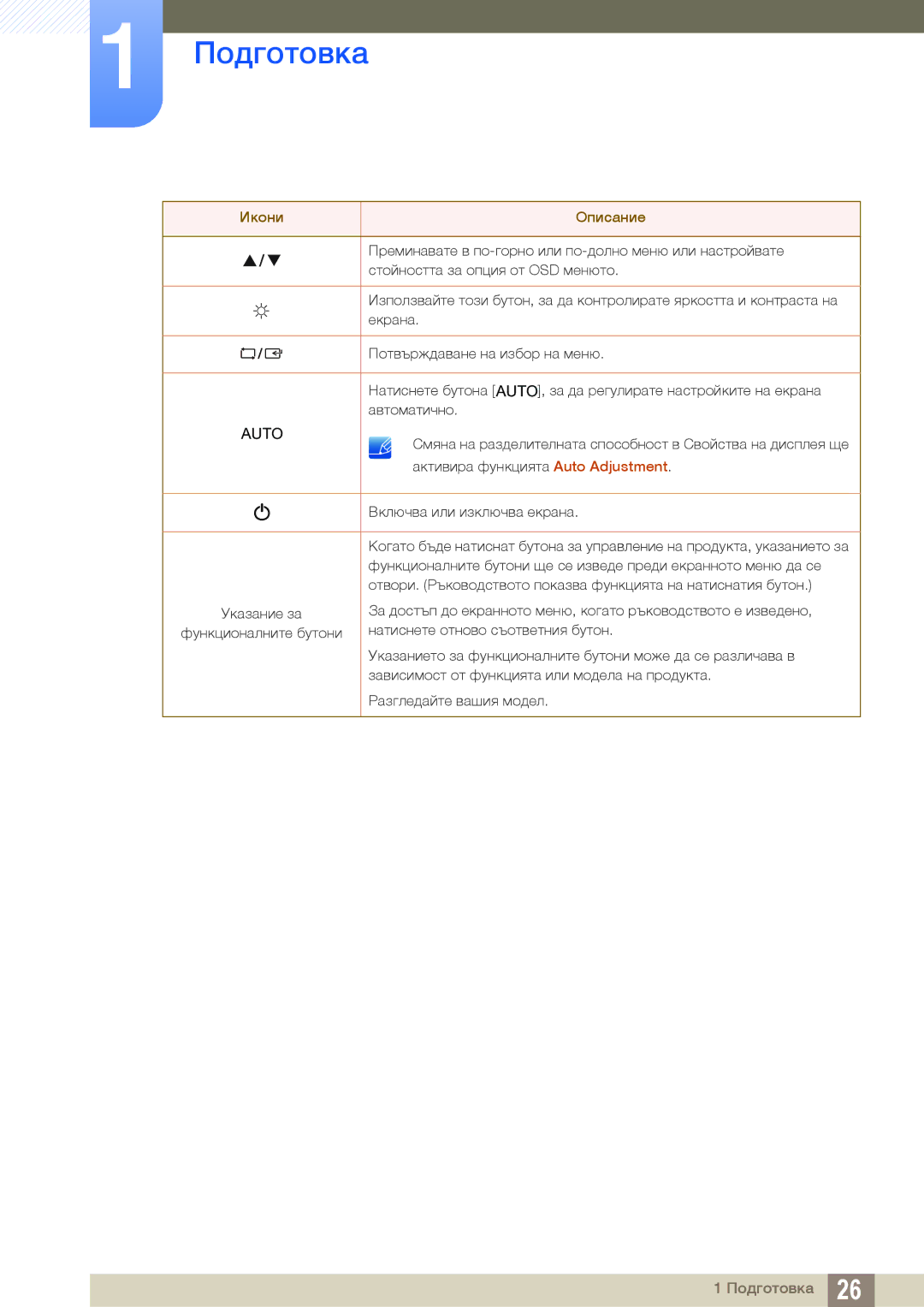 Samsung LS19C150FS/EN, LS22B150NS/EN manual Auto 