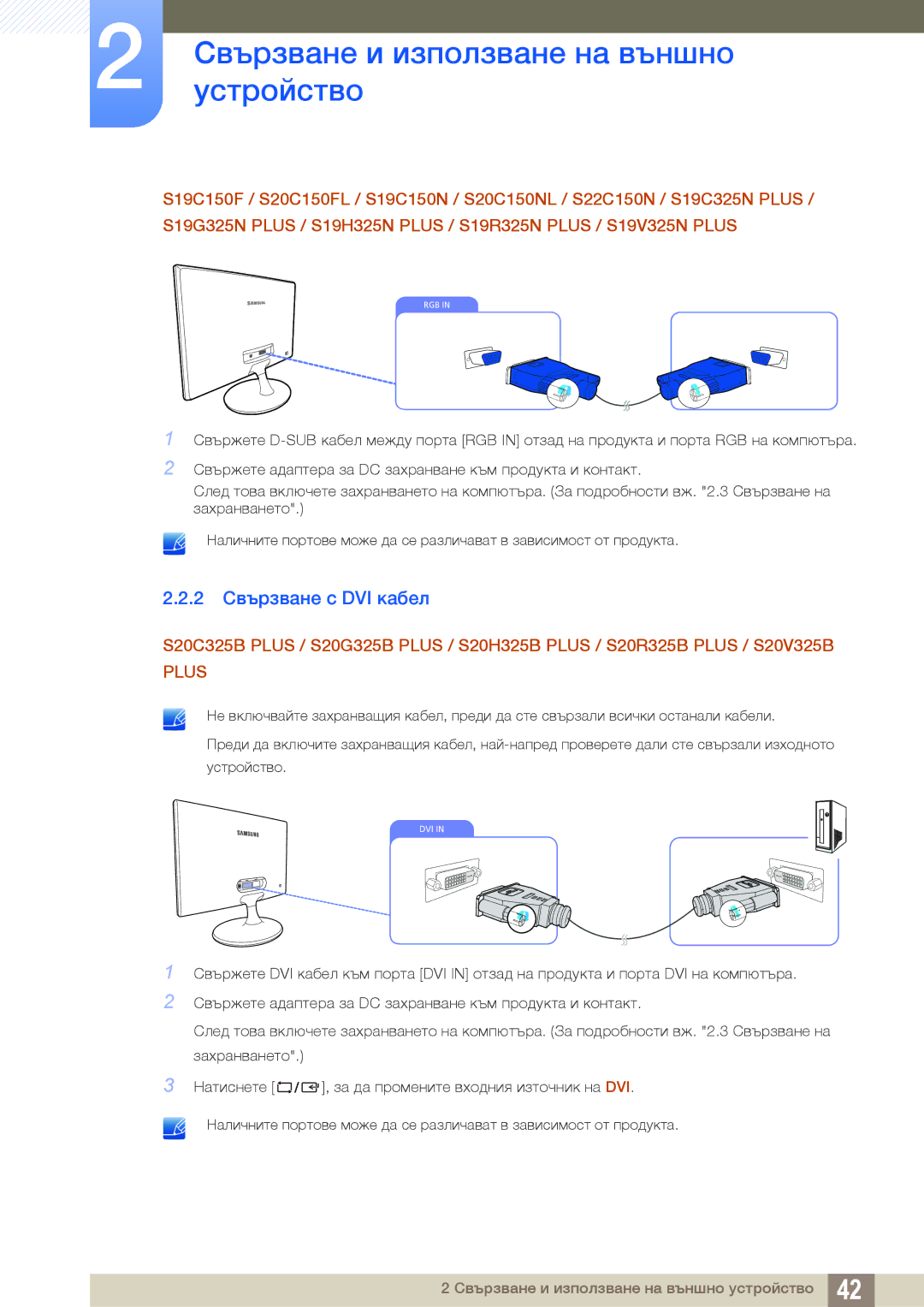 Samsung LS19C150FS/EN, LS22B150NS/EN manual 2 Свързване с DVI кабел 