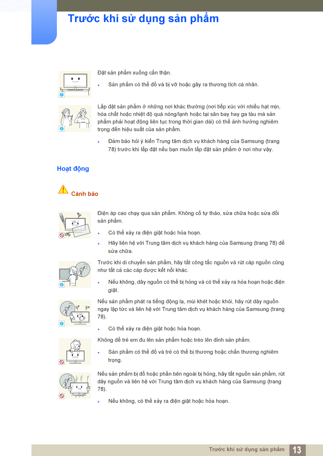 Samsung LS19C170BSQMXV, LS19C170BSMXV manual Hoạt động 