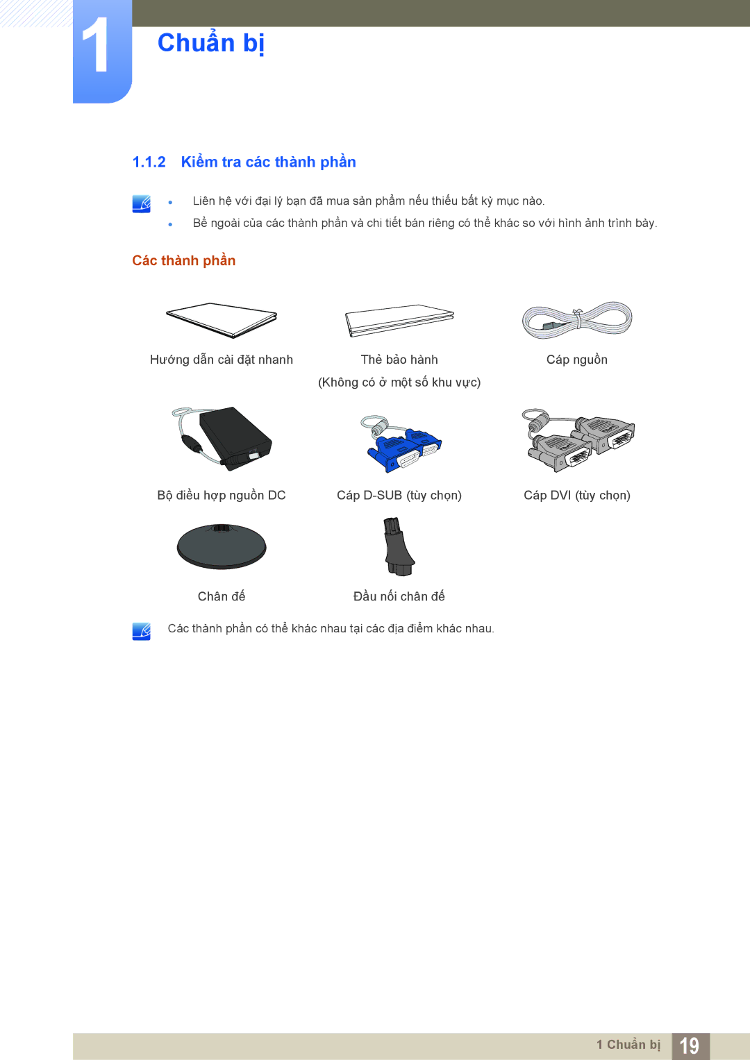 Samsung LS19C170BSQMXV, LS19C170BSMXV manual 2 Kiểm tra các thành phần, Các thành phần 