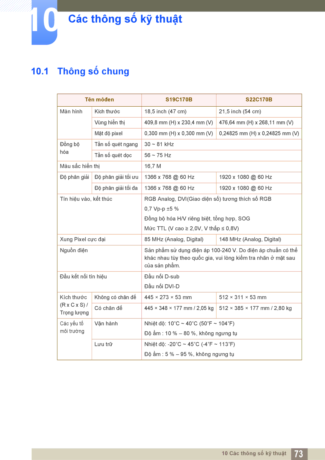 Samsung LS19C170BSQMXV, LS19C170BSMXV manual 10 Các thông số kỹ thuật, 10.1 Thông số chung 