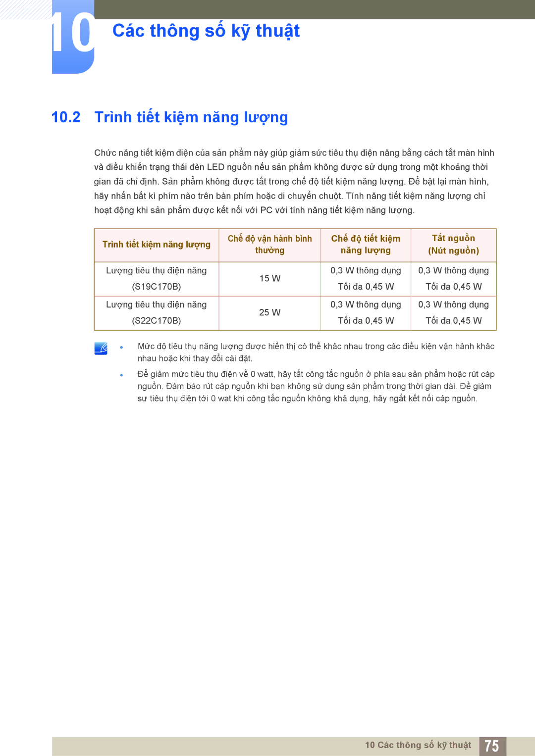 Samsung LS19C170BSQMXV, LS19C170BSMXV manual 10.2 Trình tiết kiệm năng lượng, Năng lượng Nút nguồn 