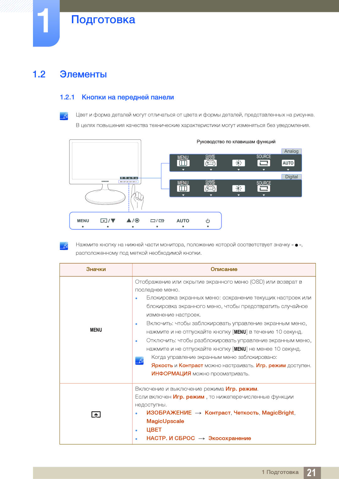 Samsung LS19C170BSQ/KZ manual Элементы, 1 Кнопки на передней панели 