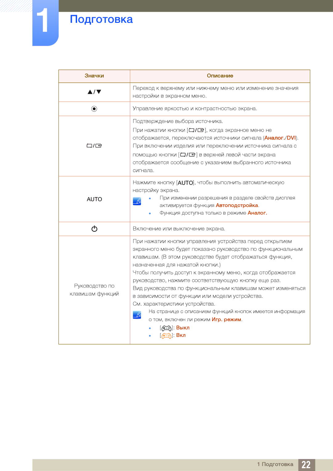 Samsung LS19C170BSQ/KZ manual Auto 