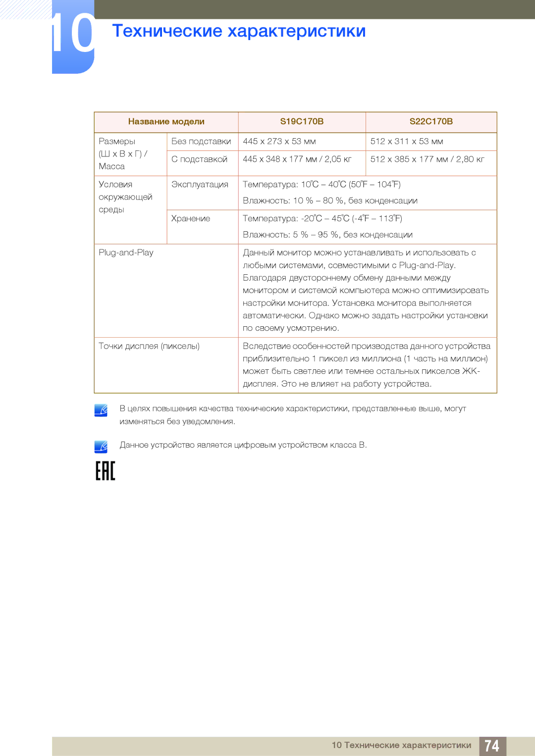 Samsung LS19C170BSQ/KZ manual 10 Технические характеристики 