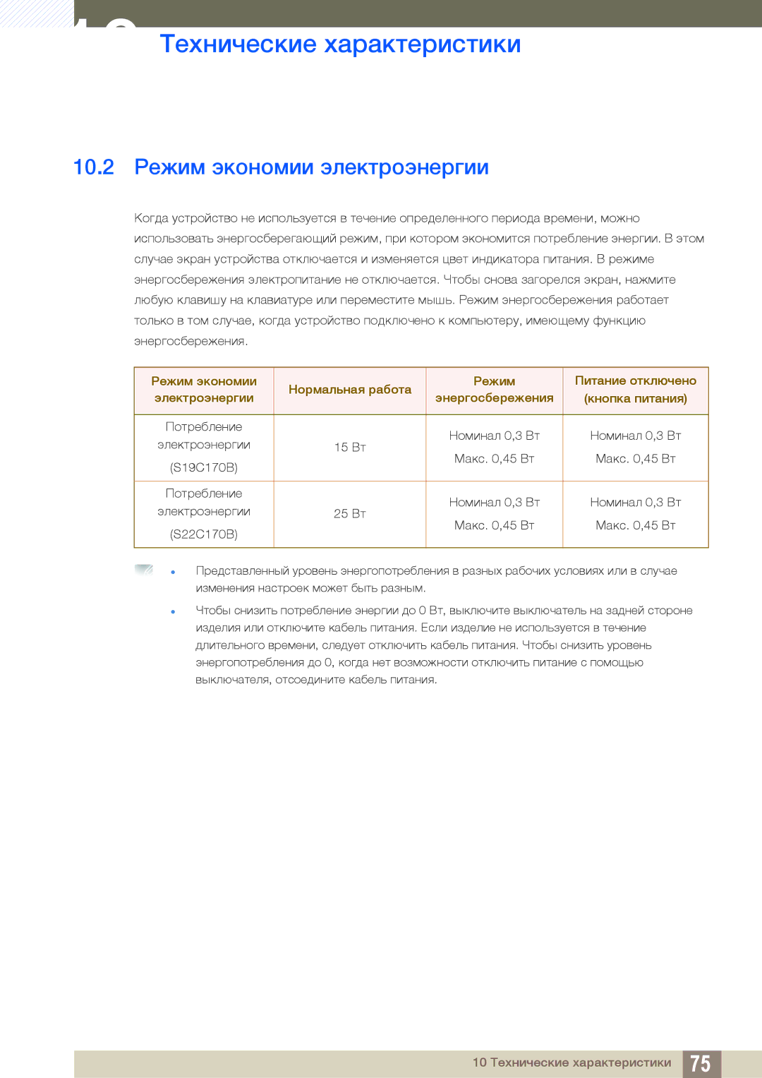 Samsung LS19C170BSQ/KZ manual 10.2 Режим экономии электроэнергии 