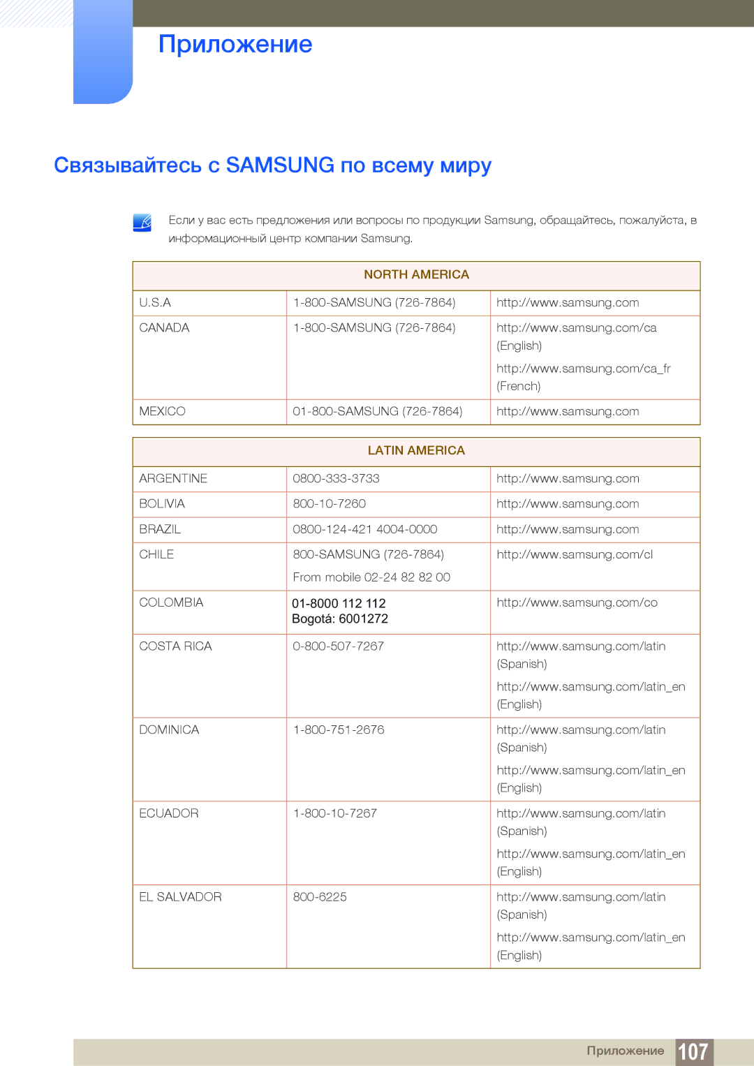 Samsung LS22C20KBS/CI, LS19C20KNS/EN, LS19C20KNY/EN, LS22C20KNY/EN manual Приложение, Связывайтесь с Samsung по всему миру 