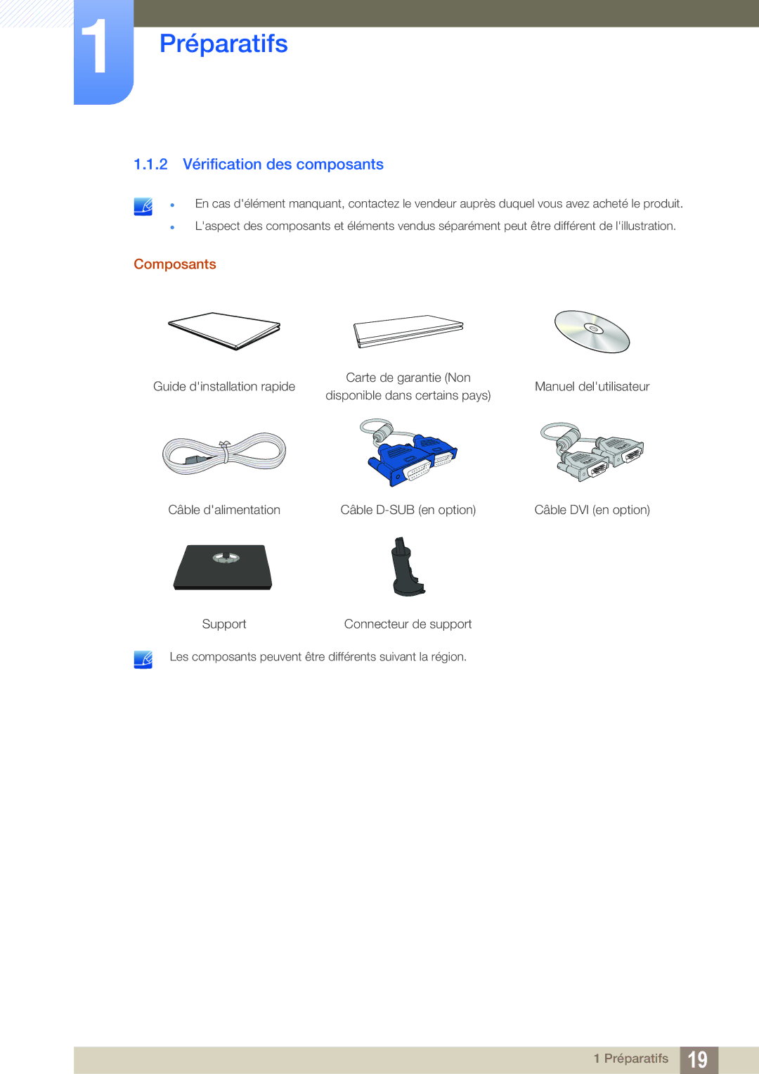 Samsung LS19C20KNW/EN, LS19C20KNS/EN, LS19C20KNY/EN, LS22C20KNY/EN, LS24C20KBL/EN 2 Vérification des composants, Composants 