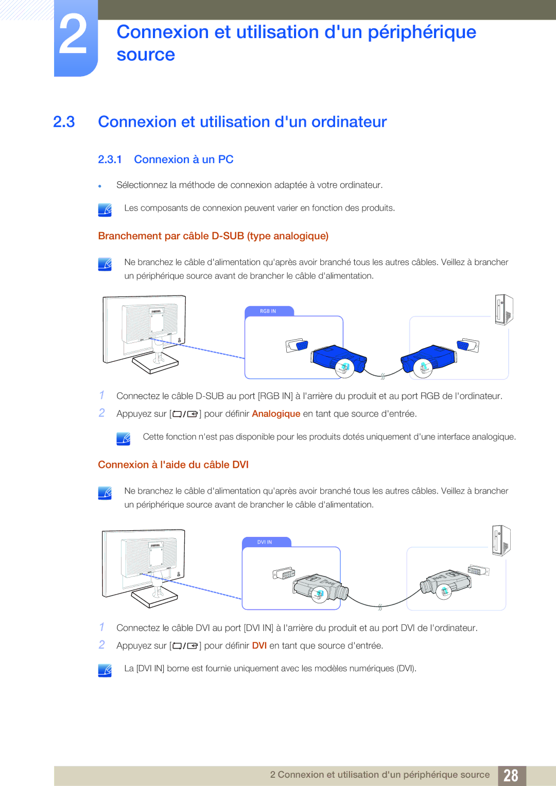 Samsung LS24C20KBL/EN, LS19C20KNS/EN, LS19C20KNY/EN manual Connexion et utilisation dun ordinateur, Connexion à un PC 