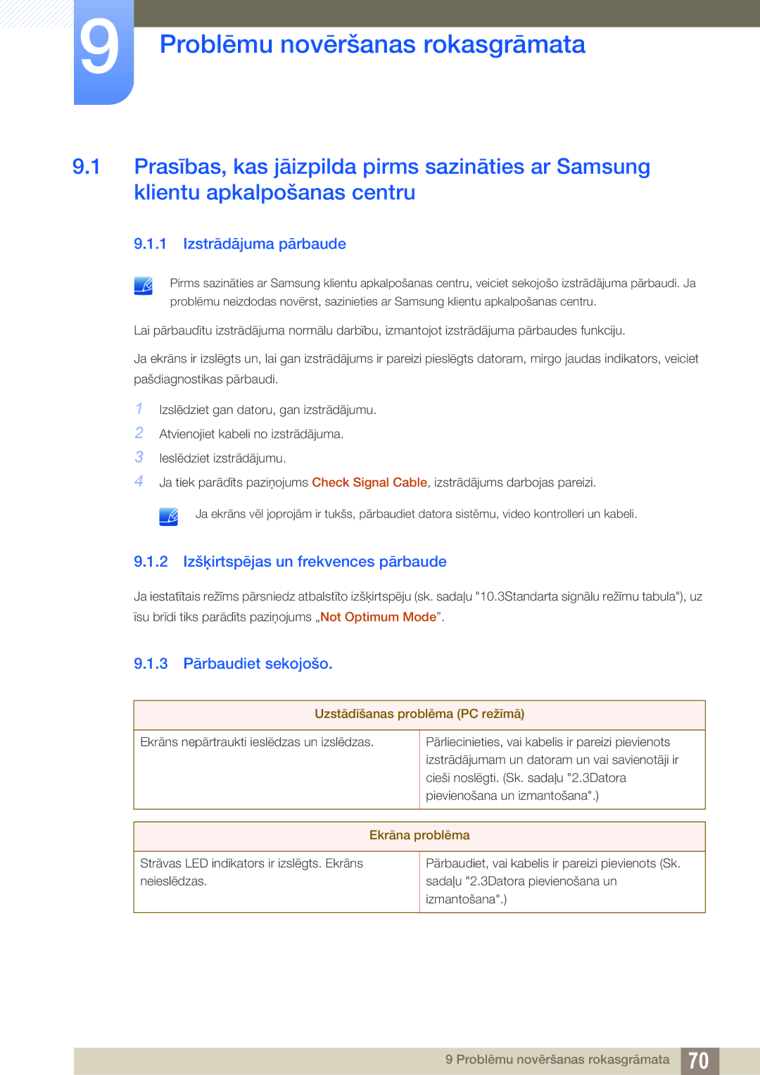 Samsung LS22C20KBS/EN Problēmu novēršanas rokasgrāmata, Izstrādājuma pārbaude, 2 Izšķirtspējas un frekvences pārbaude 