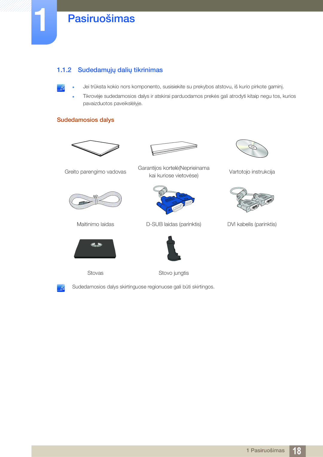 Samsung LS22C20KNY/EN, LS19C20KNS/EN, LS19C20KNY/EN, LS19C20KNW/EN manual Sudedamųjų dalių tikrinimas, Sudedamosios dalys 