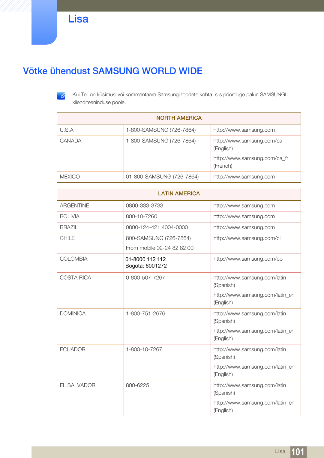 Samsung LS23C20KBS/EN, LS19C20KNS/EN, LS19C20KNY/EN, LS22C20KNY/EN, LS19C20KNW/EN Lisa, Võtke ühendust Samsung World Wide 