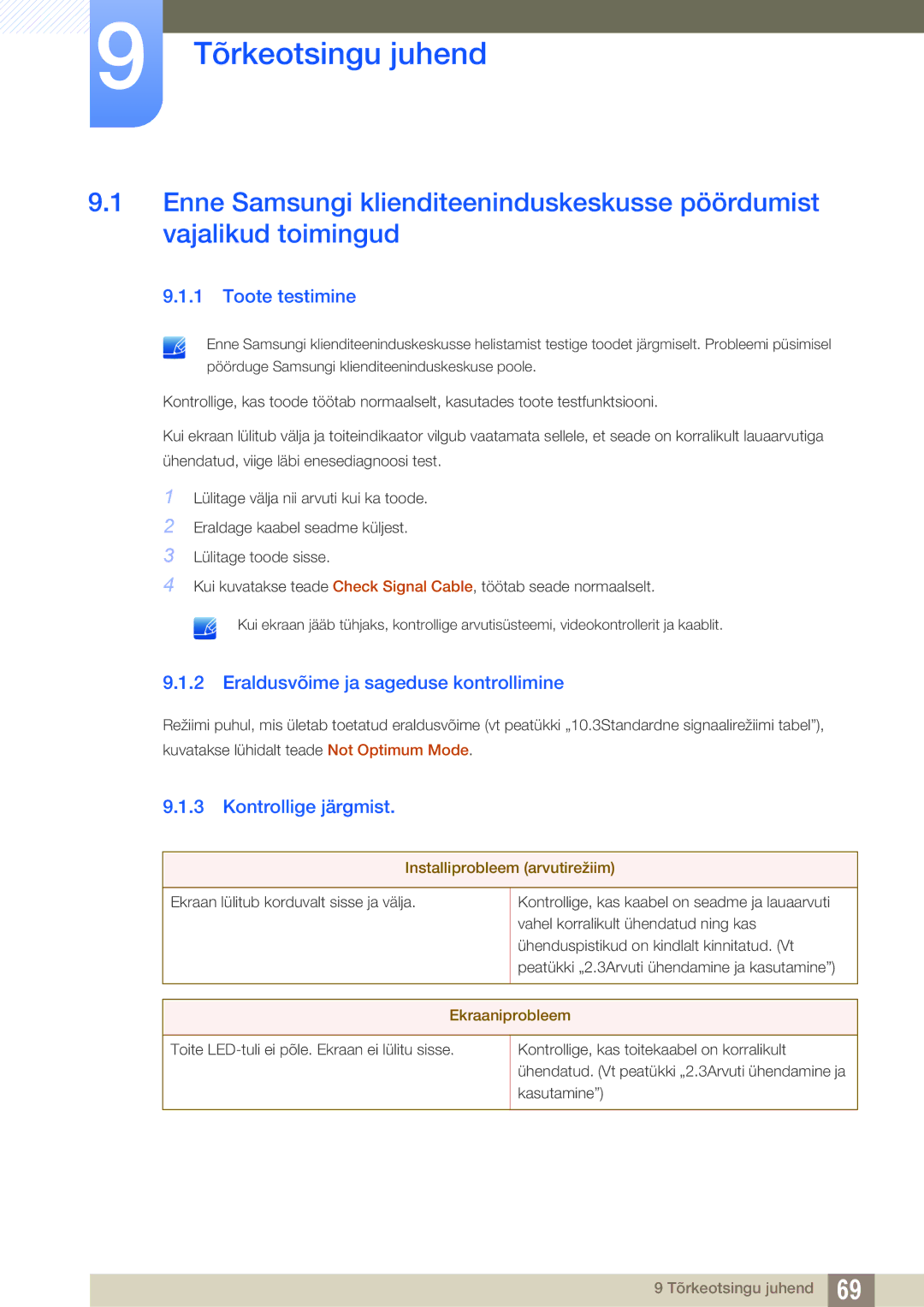 Samsung LS23C20KBS/EN Tõrkeotsingu juhend, Toote testimine, Eraldusvõime ja sageduse kontrollimine, Kontrollige järgmist 