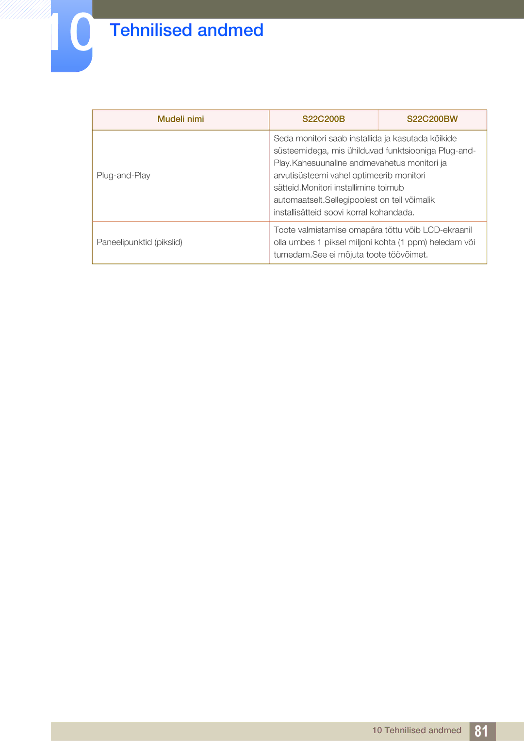 Samsung LS19C20KNY/EN, LS19C20KNS/EN, LS22C20KNY/EN, LS19C20KNW/EN, LS24C20KBL/EN, LS23C20KBS/EN manual Tehnilised andmed 