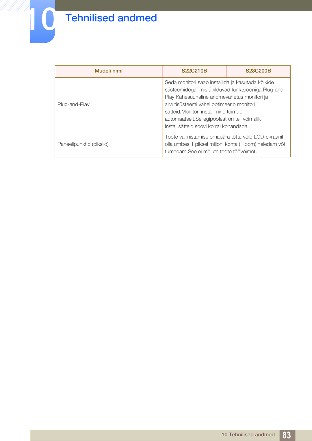 Samsung LS19C20KNW/EN, LS19C20KNS/EN, LS19C20KNY/EN, LS22C20KNY/EN, LS24C20KBL/EN, LS23C20KBS/EN manual Tehnilised andmed 