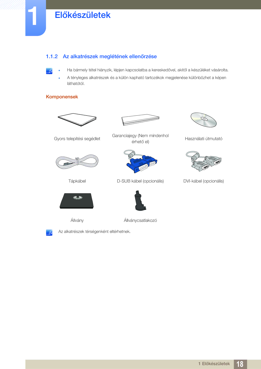 Samsung LS24C20KBL/EN, LS19C20KNS/EN, LS19C20KNY/EN, LS22C20KNY/EN manual Az alkatrészek meglétének ellenőrzése, Komponensek 