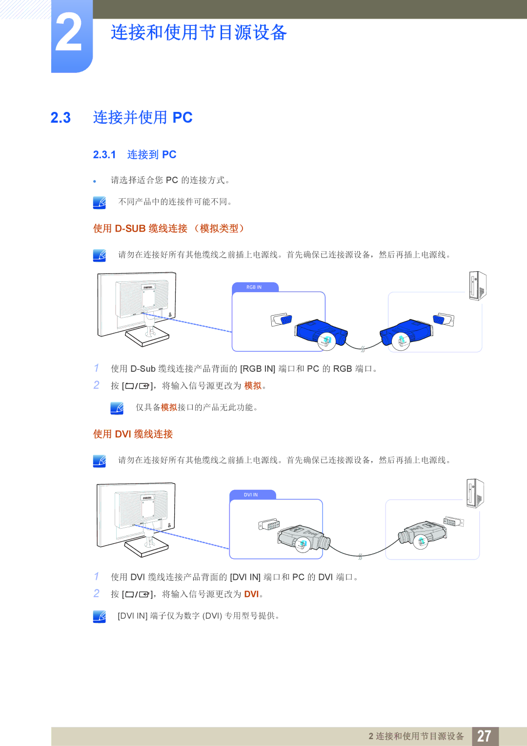 Samsung LS22C20KBW/EN, LS19C20KNS/EN, LS19C20KNY/EN, LS22C20KNY/EN, LS19C20KNW/EN, LS24C20KBL/EN manual 连接并使用 Pc, 1 连接到 PC 