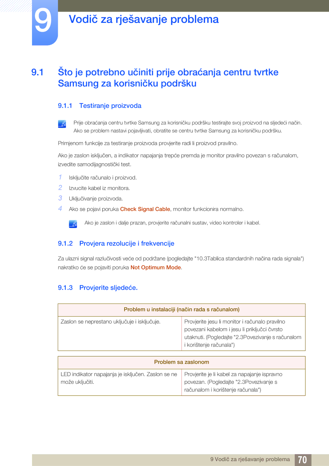 Samsung LS22C20KBS/EN, LS19C20KNS/EN Vodič za rješavanje problema, Testiranje proizvoda, Provjera rezolucije i frekvencije 