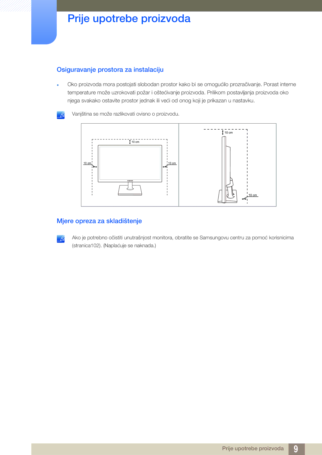 Samsung LS19C20KNY/EN, LS19C20KNS/EN, LS22C20KNY/EN manual Osiguravanje prostora za instalaciju, Mjere opreza za skladištenje 