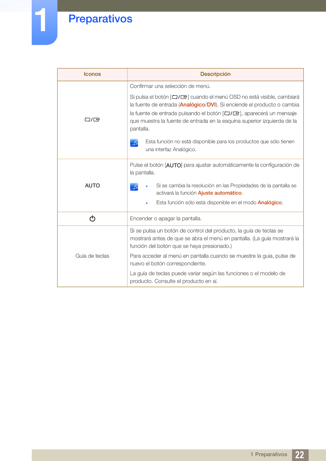 Samsung LS19C20KNW/EN, LS19C20KNY/EN, LS22C20KNY/EN, LS24C20KBL/EN, LS22C20KBS/EN manual Auto 