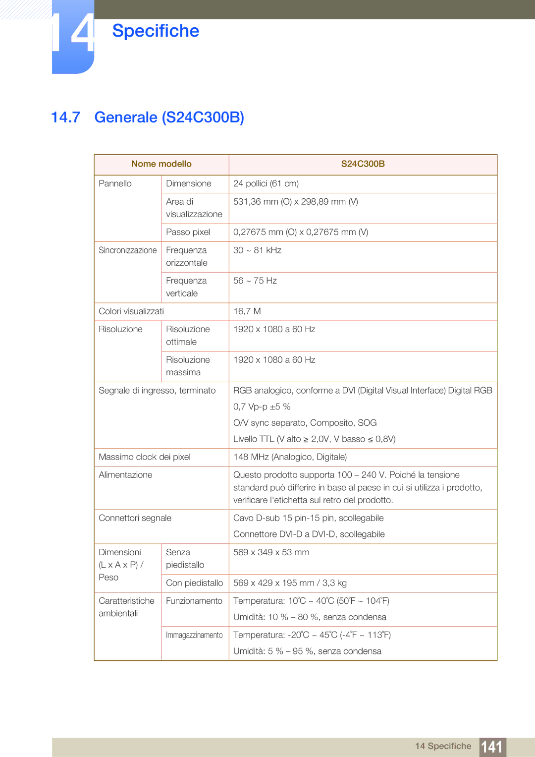 Samsung LS22C300BS/EN, LS19C300BS/EN, LS22C300HS/EN, LS24B300HL/EN manual Generale S24C300B, Nome modello S24C300B 