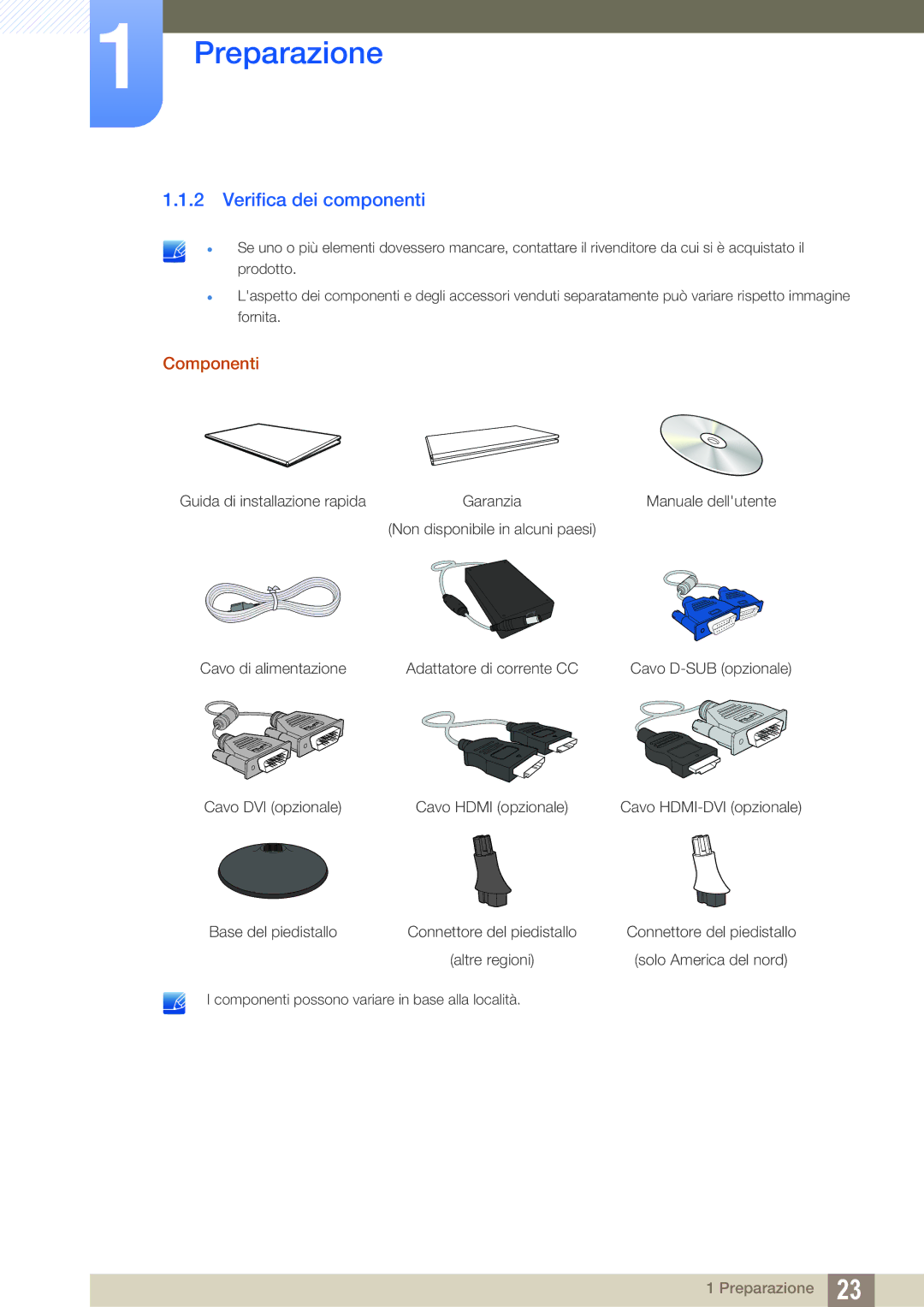 Samsung LS24B300HL/EN, LS19C300BS/EN, LS22C300BS/EN, LS22C300HS/EN manual Verifica dei componenti, Componenti 