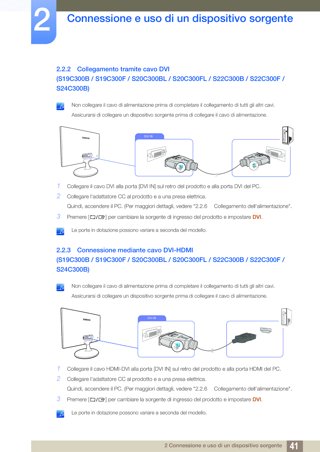 Samsung LS22C300BS/EN, LS19C300BS/EN, LS22C300HS/EN, LS24B300HL/EN manual Dvi 