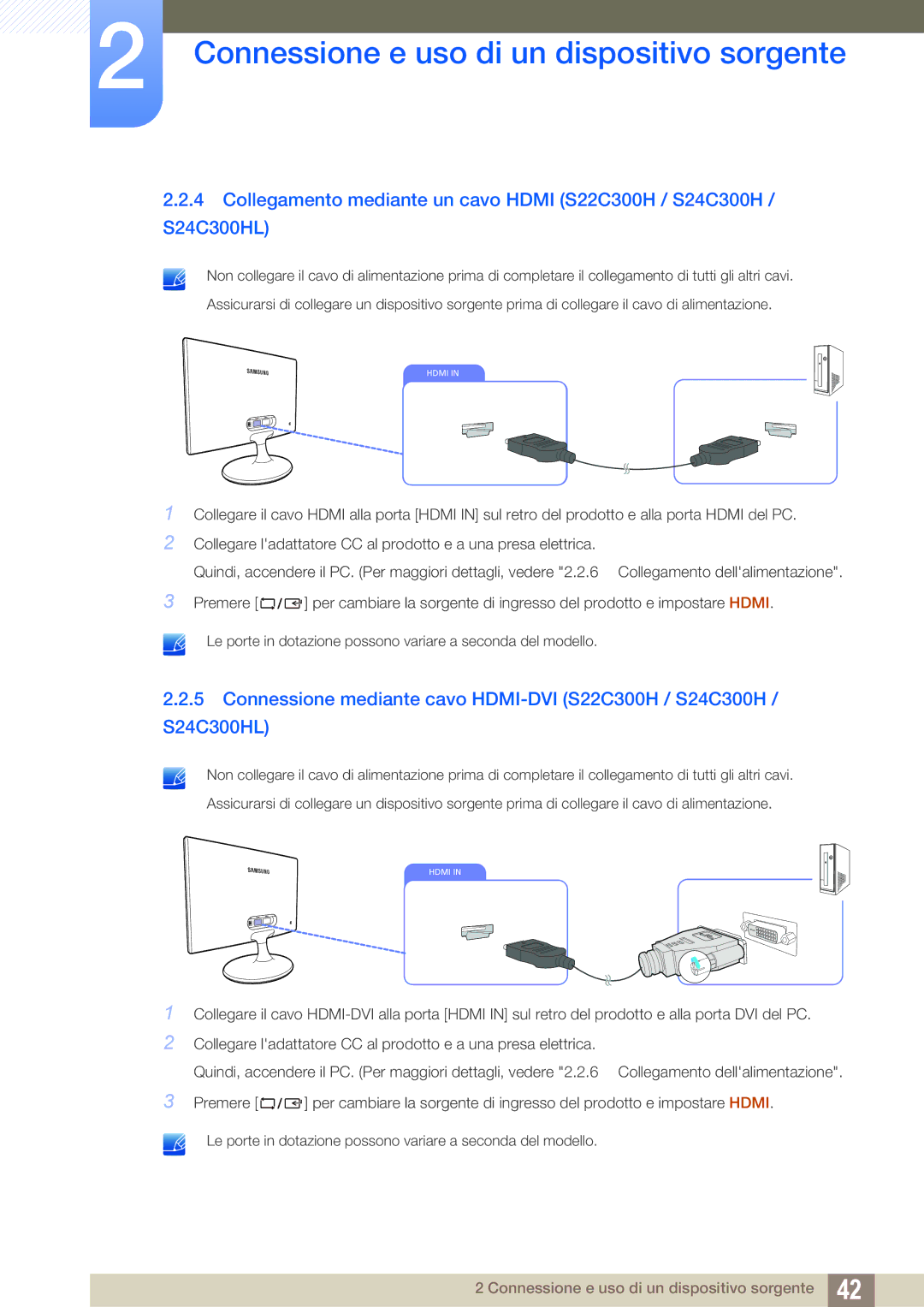 Samsung LS22C300HS/EN, LS19C300BS/EN, LS22C300BS/EN, LS24B300HL/EN manual Hdmi 