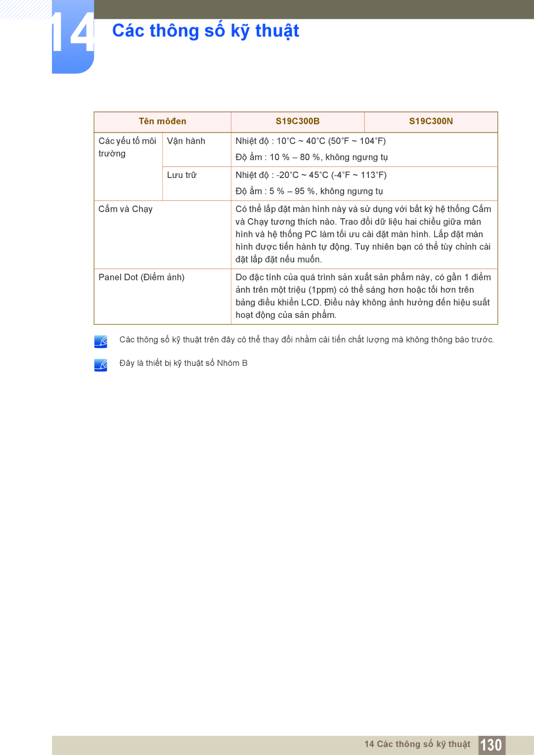 Samsung LS20C300BLMXV, LS19C300BSMXV, LS22C300BSMXV manual 14 Các thông số kỹ thuật 