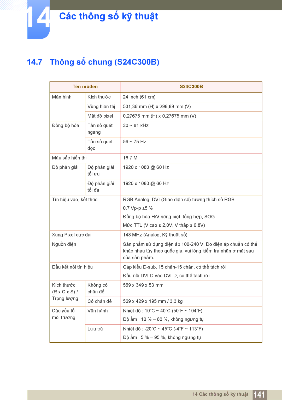 Samsung LS19C300BSMXV, LS20C300BLMXV, LS22C300BSMXV manual 14.7 Thông số chung S24C300B, Tên môđen S24C300B 