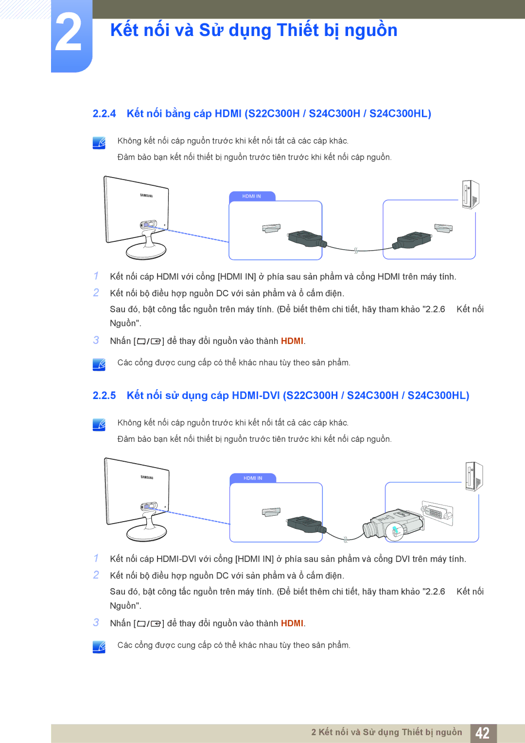 Samsung LS19C300BSMXV, LS20C300BLMXV, LS22C300BSMXV manual 4 Kết nối bằng cáp Hdmi S22C300H / S24C300H / S24C300HL 